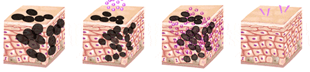 ta|十斤黑芝麻都比上2颗ta！风靡美国的这颗糖把头发越吃越密，皮肤也变好了，感觉年轻10多岁！