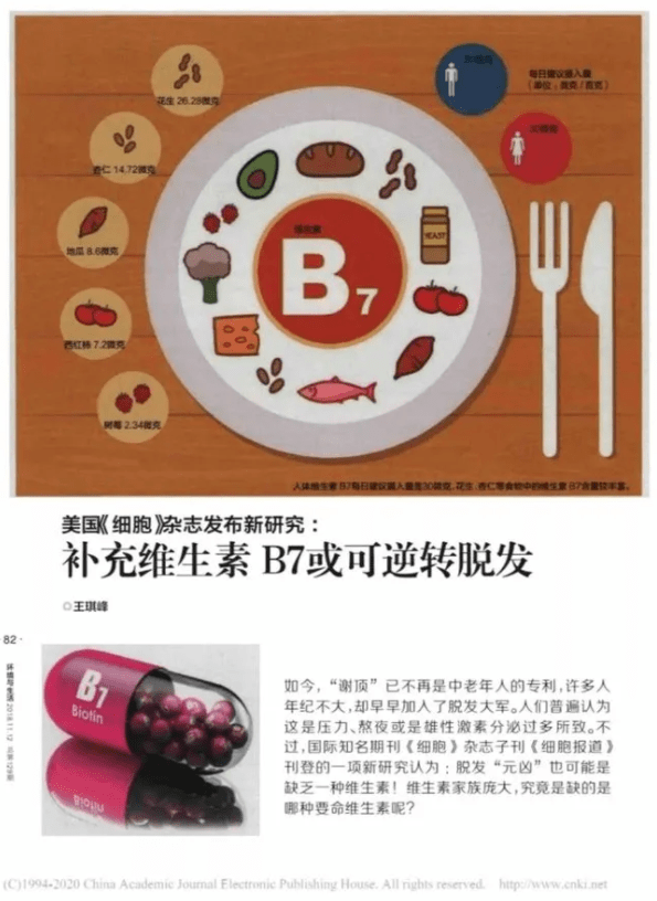 ta|十斤黑芝麻都比上2颗ta！风靡美国的这颗糖把头发越吃越密，皮肤也变好了，感觉年轻10多岁！