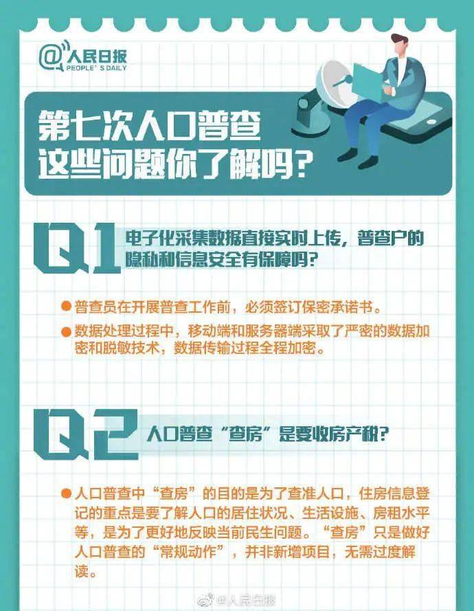 第七次全国人口普查今天正式启动_第七次全国人口普查