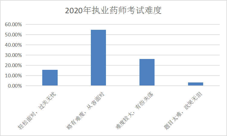 gdp农七师在兵团排列第几_必读 WHO预测到2030年韩国人平均寿命率先超过90岁(3)