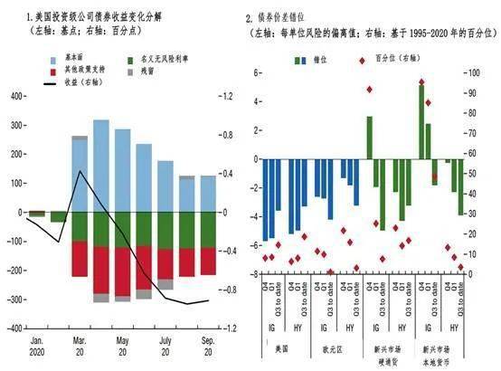 gdp是经济流动性_流动性经济学 世界经济的起飞 这一切是怎么开始的(3)