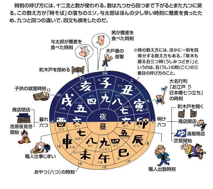 江户时代人口_这才是中日关系的真正本质 看完被彻底震撼