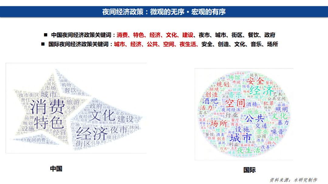 台湾报道2020年广东GDP_台湾gdp分产业结构图