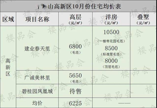 2020平顶山初中排名_重磅!2020平顶山中招政策出炉!考试方式、录取安排、