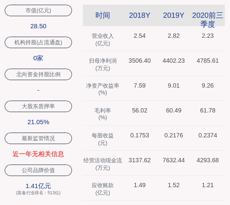 发布公告|三德科技：股东朱先富拟减持222万股尚未实施