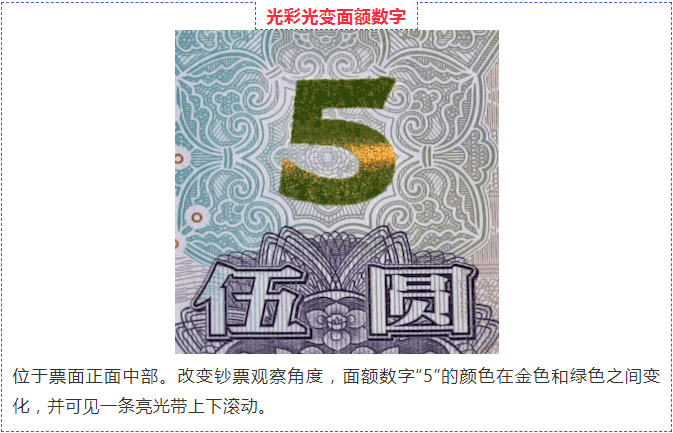 防伪|人民币上新！“土豪金”5元纸币来了，防伪性能升级