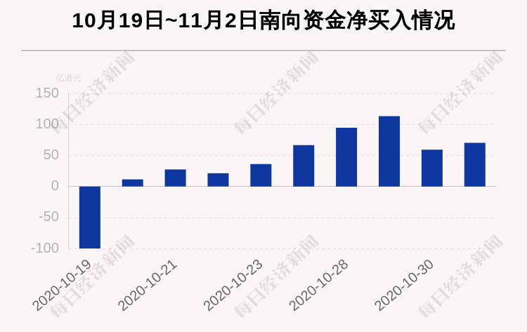 荣经人口_从七普数据看大国人口形势 老龄化 少子化 不婚化(3)