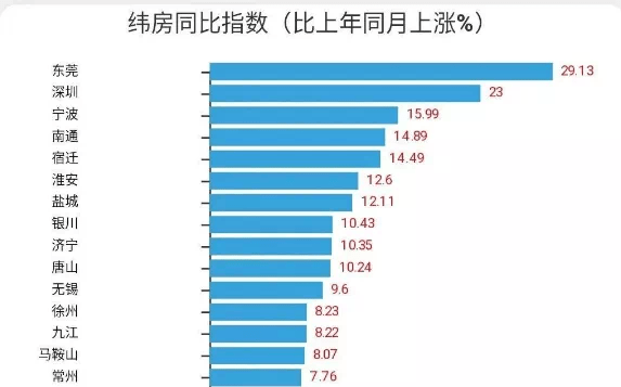 清江浦gdp2021_工作哪里找, 职 在清江浦 2021年清江浦区公益直播招聘会(2)