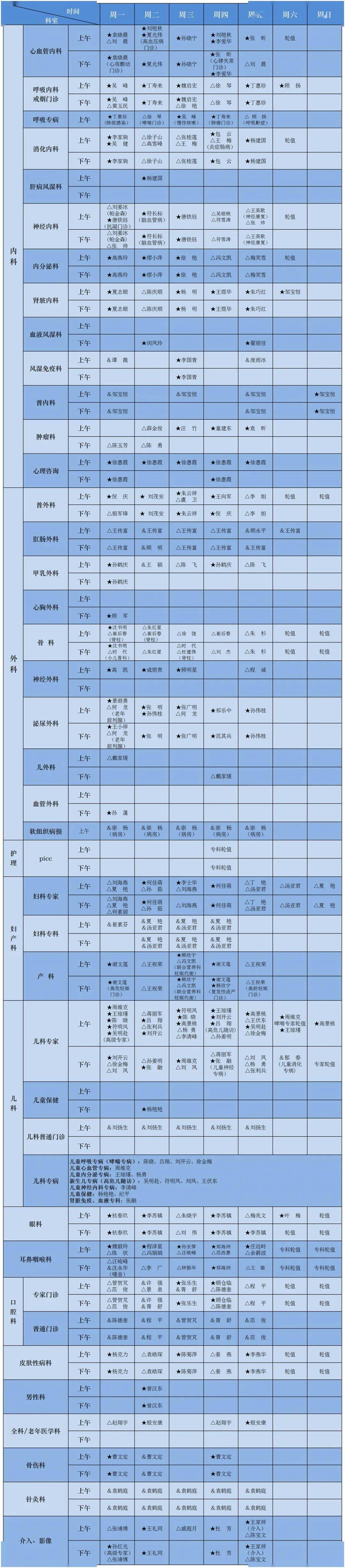 广陵区|扬大附院11月份专家门诊表出炉，转给需要的人。（内含邗江区、广陵区、仪征市医联体专家工作室/门诊排班表）