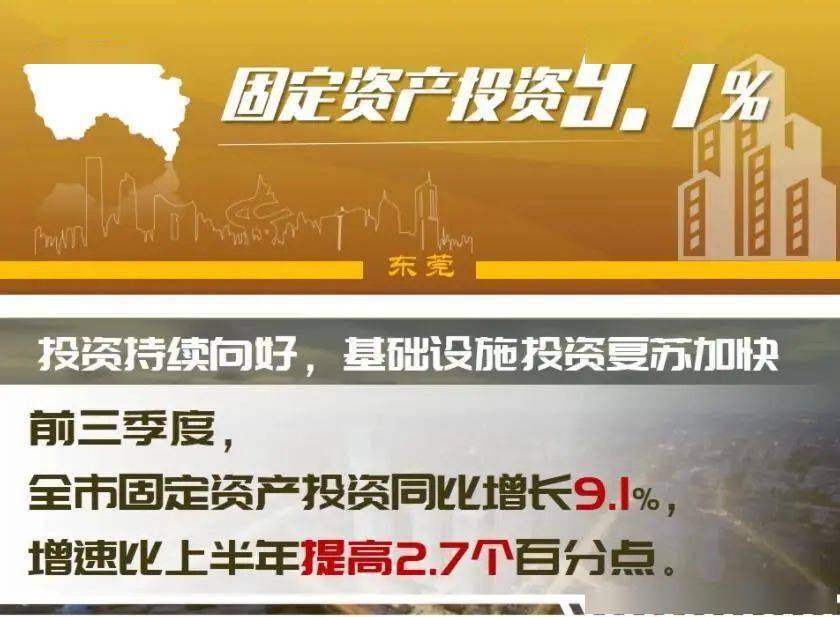 2020前三季度东莞gdp_广东21地市前三季度GDP:深圳、广州、佛山、东莞、惠州排前五!