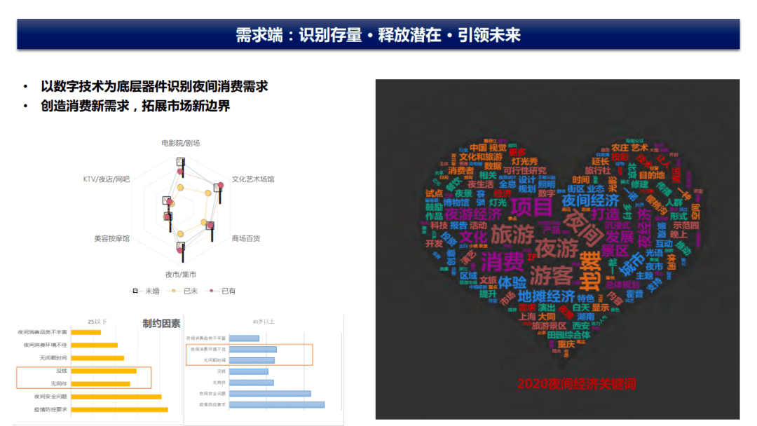 2020年中国旅游GDP_2020年中国gdp(2)