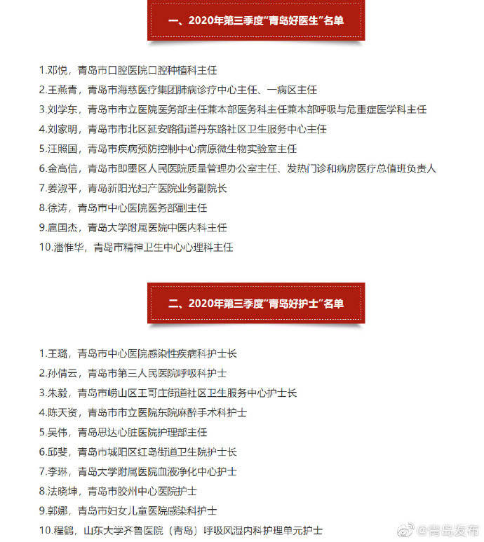 2020年第三季度青岛G_2020年青岛啤酒节照片