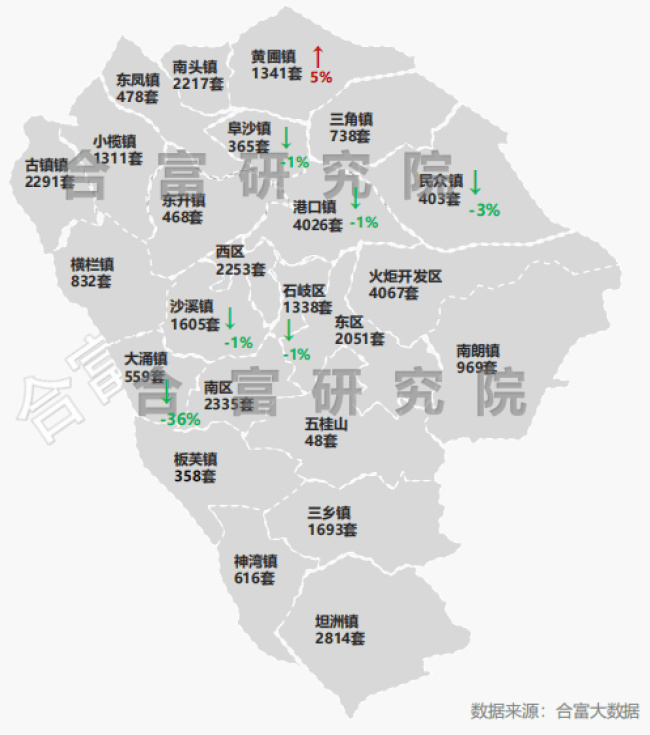 建湖九龙口镇gdp2020_首批省级 生态文明示范镇村 出炉 盐城人,你的家乡入选了吗(3)