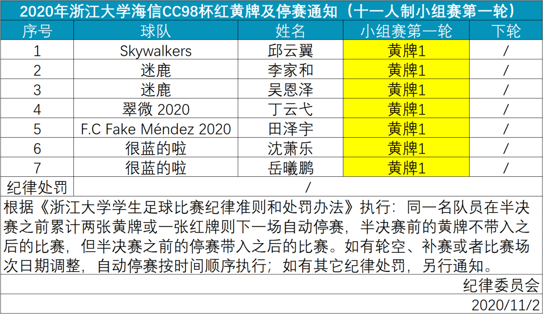 浙多少人口2020年_南宁有多少人口2020年(3)