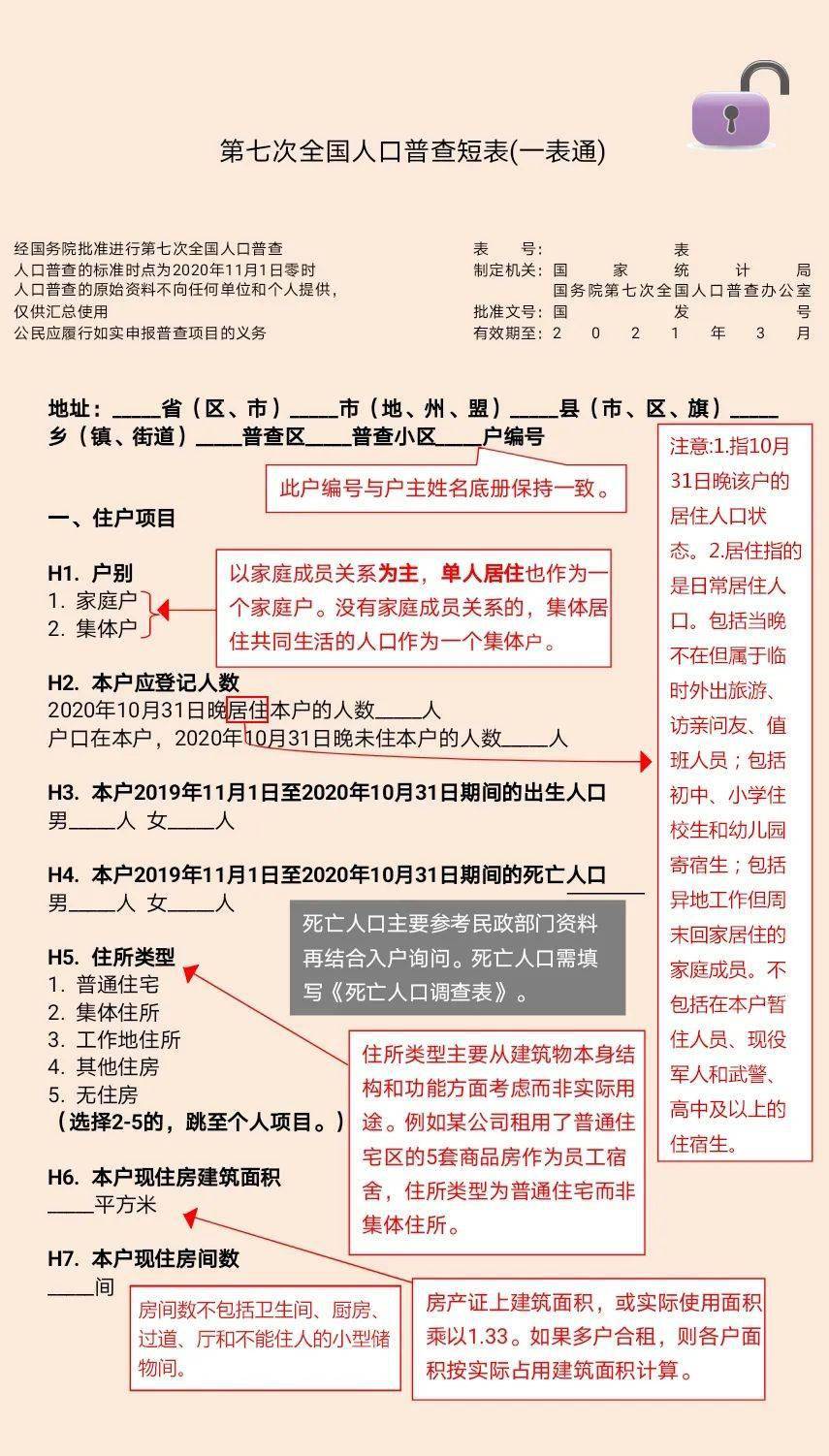 人口普查查询工作人员_人口普查人员照片