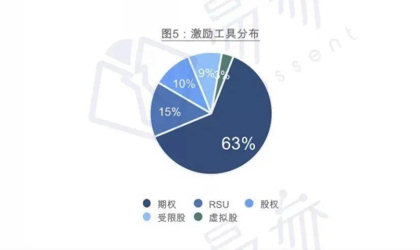 未来人口是增加还是减少知乎_幼儿园人口减少(3)