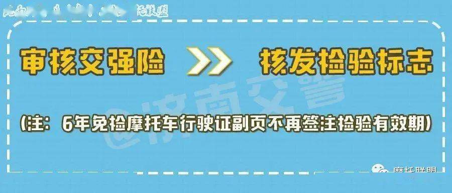 车主仍需按时领取机动车检验合格标志,到了第6年就要上线检测.