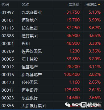 香港 gdp 2021_香港gdp(3)