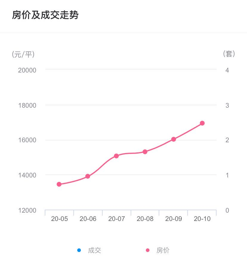 吉林通化快大多少人口_通化快大人参市场(3)