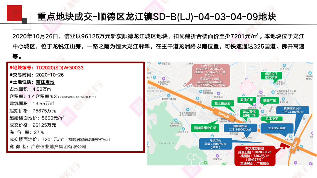 2020佛山高明各镇gdp排名_2020年度台州各县市区GDP排名揭晓 你们区排第几(3)