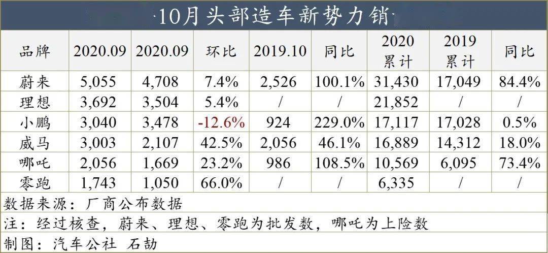 销量排行_日本漫画销量排行2021