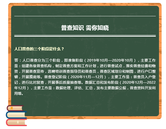 人口普查不是当地的会怎样_人口普查