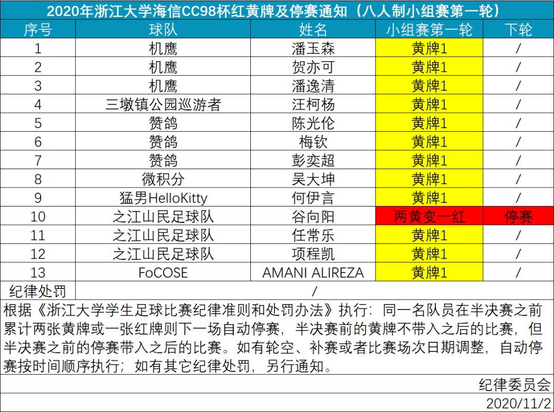 浙多少人口2020年_南宁有多少人口2020年(3)