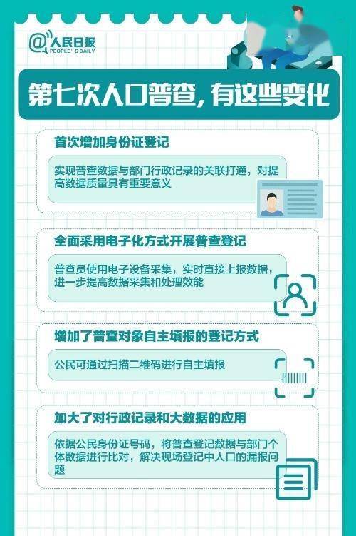 人口普查资料_关于长表,如何做好这幸运的10(3)