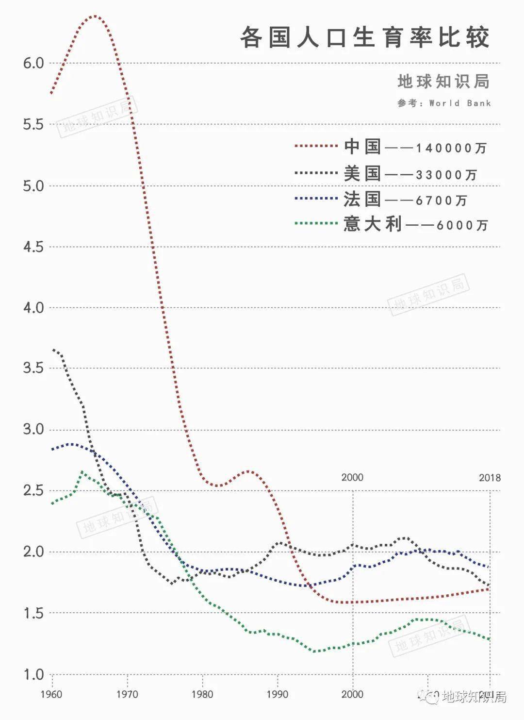 穆斯林人口_全球的穆斯林人口 中国穆斯林数量超欧洲总和(2)