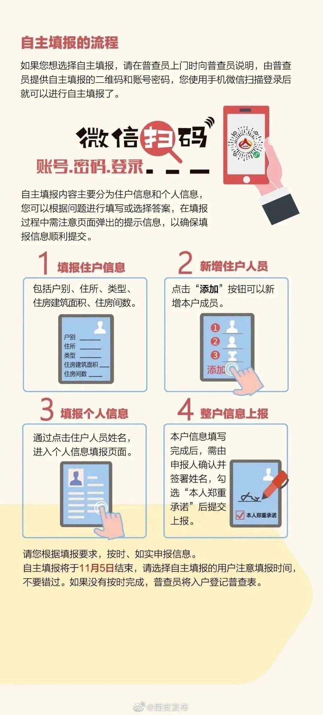 报人口缺失要24小时吗_人口老龄化图片