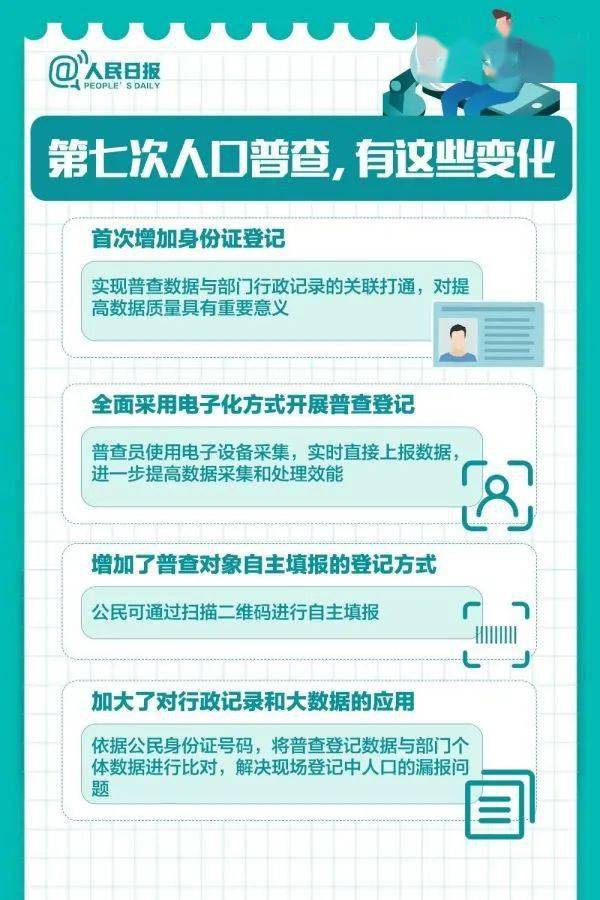 人口普查每阶段时间安排_人口普查