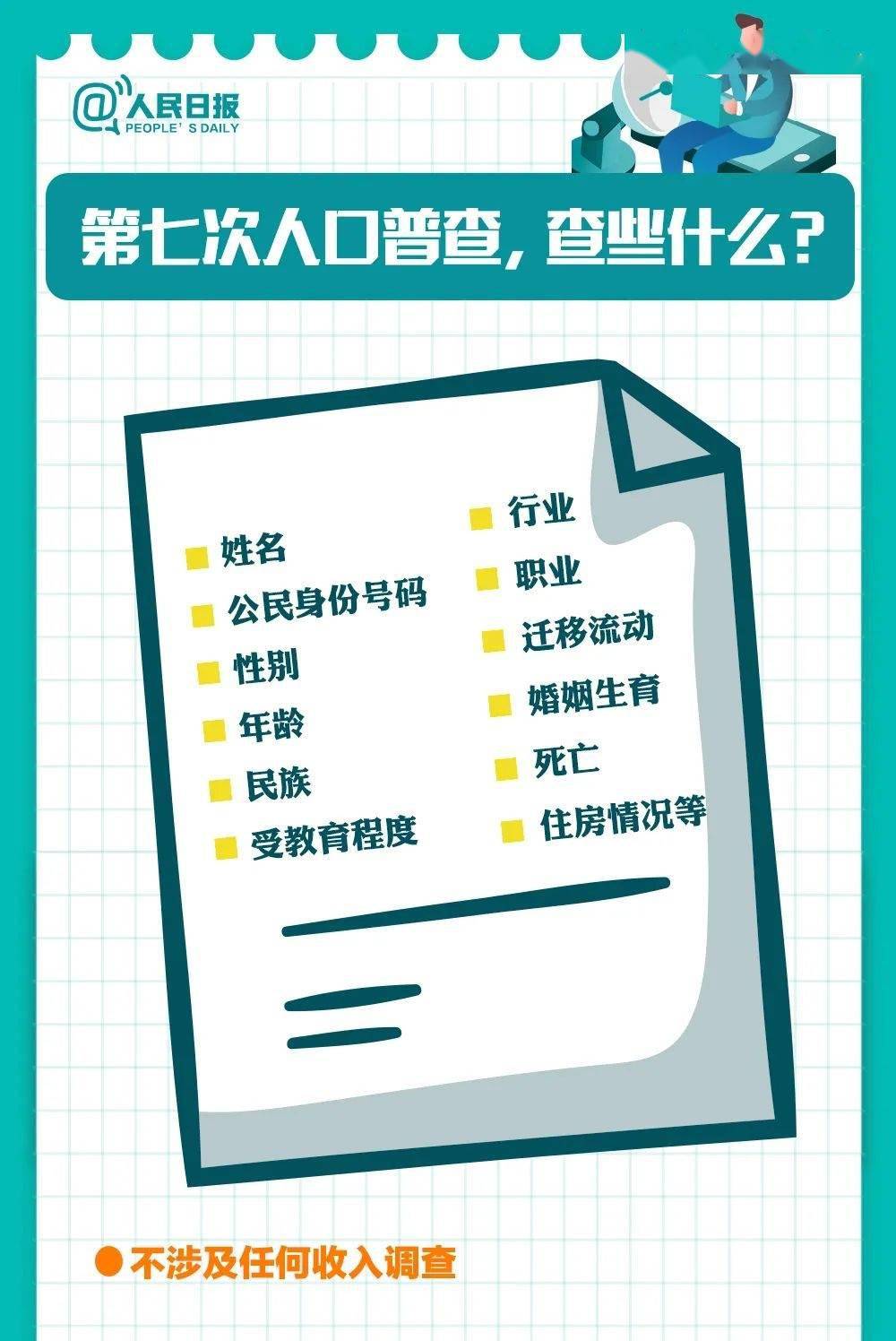 全国人口普查如何填_第七次全国人口普查