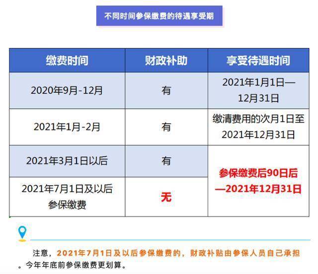 重庆市人口有多少2021_重庆荣昌区人民医院招聘54 人,岗位超级多,要求有点高(2)