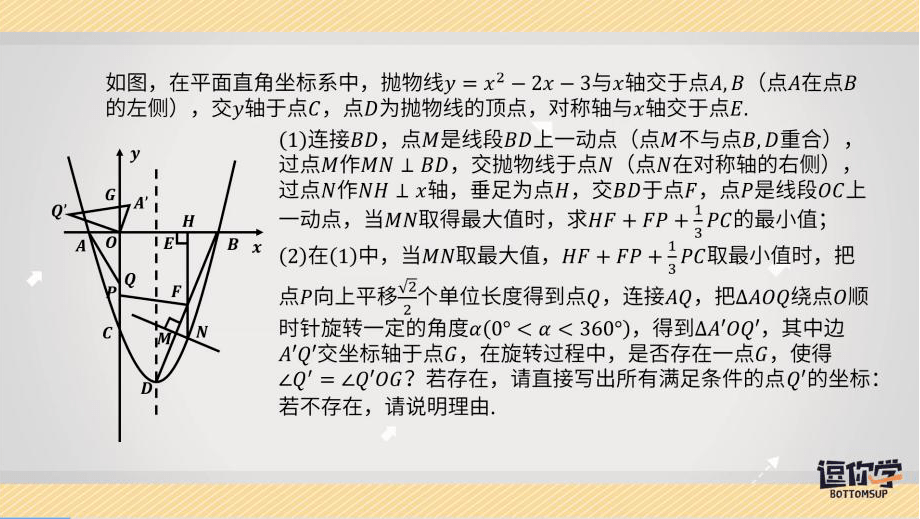 曲谱生意不好要账难_熟人生意不好做图片(2)