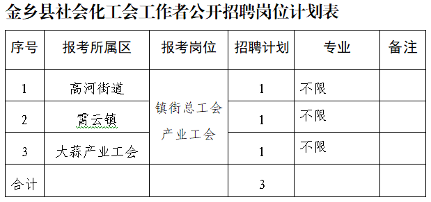 金乡多少人口2020_2020年通缉犯照片金乡