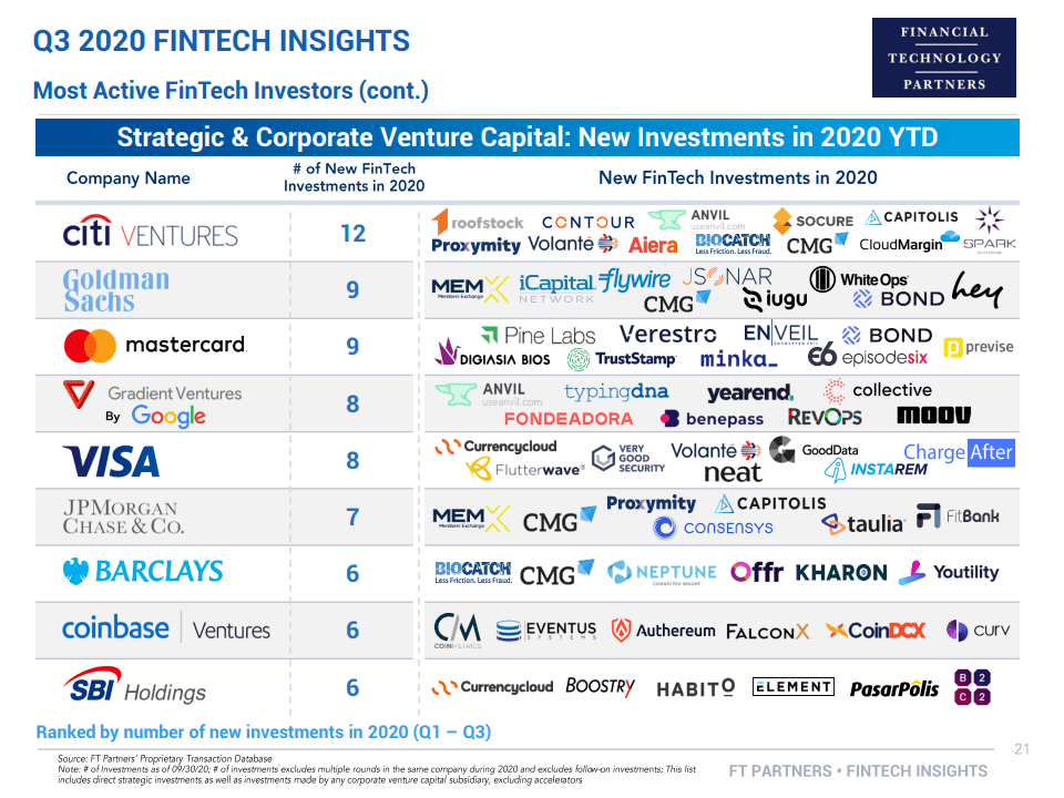 2020年世界第三季度g_凹凸世界金