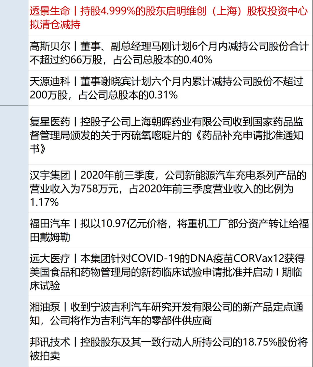 十四五规划建议全文在哪里公布 64a0d08118e7484da5021a045a6ce8b5.png