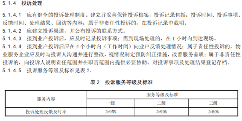 广州|广州住宅物业服务新规！物管要建业主微信群，大型活动要申报