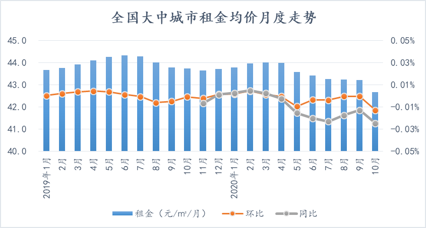 2020年莆田前6月gdp_七百年前的莆田老眠床(3)