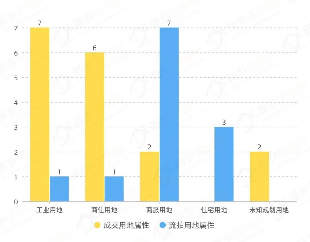 新乡市2021县区gdp_2019年河南省158县市区GDP和21功能区GDP排行榜 最终版本(3)