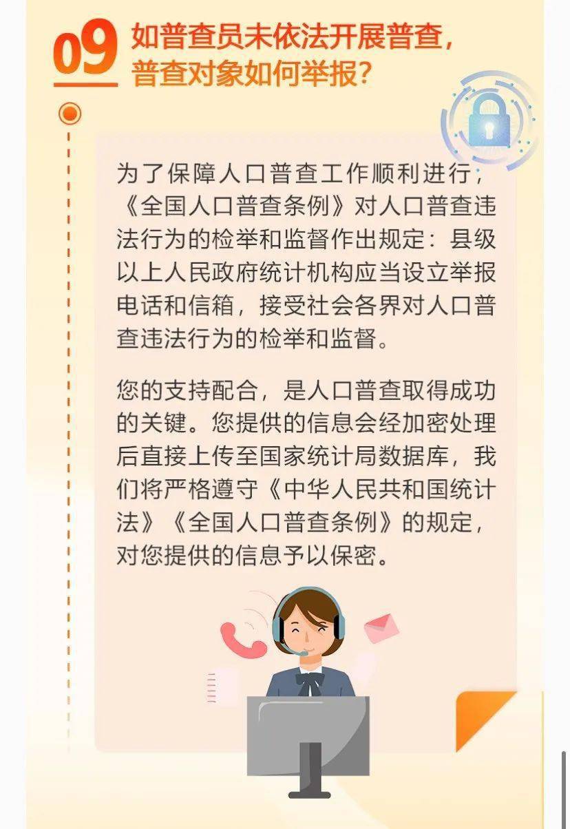 第七次人口普查答问_第七次人口普查图片(3)
