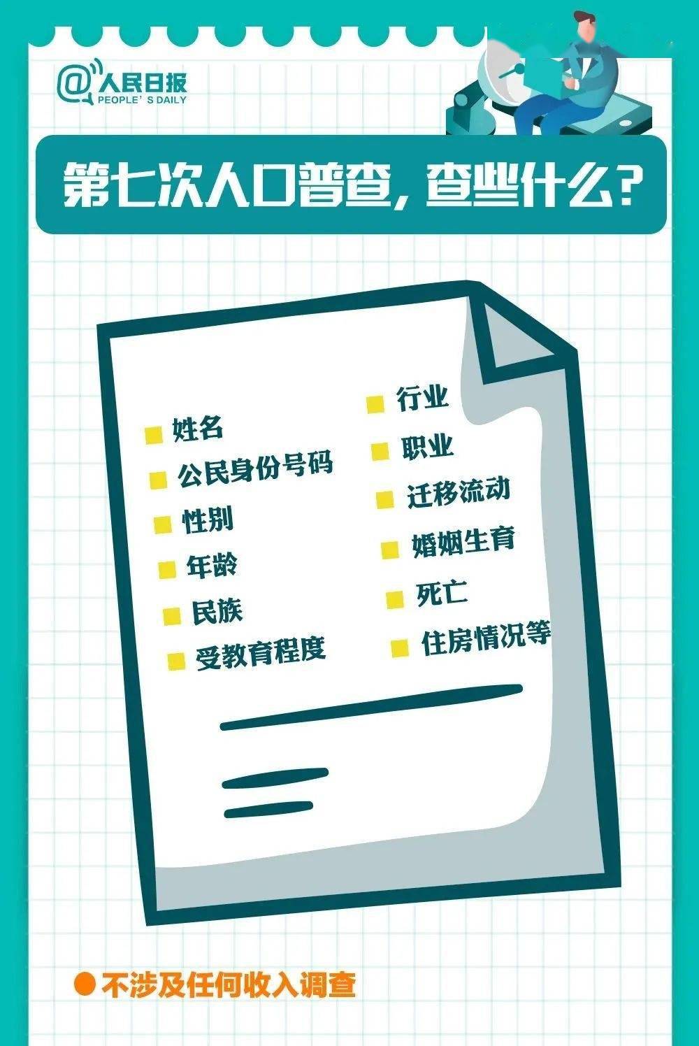 青海省人口_青海省人口分布图(3)