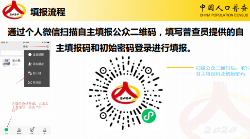 人口普查社区来人登记_普查人口登记表格图片(3)