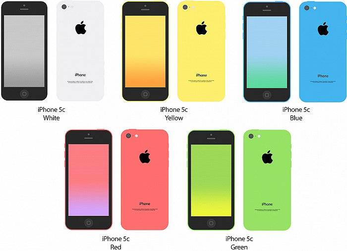 发布7年后，苹果首款彩色手机iPhone 5c被列“过时