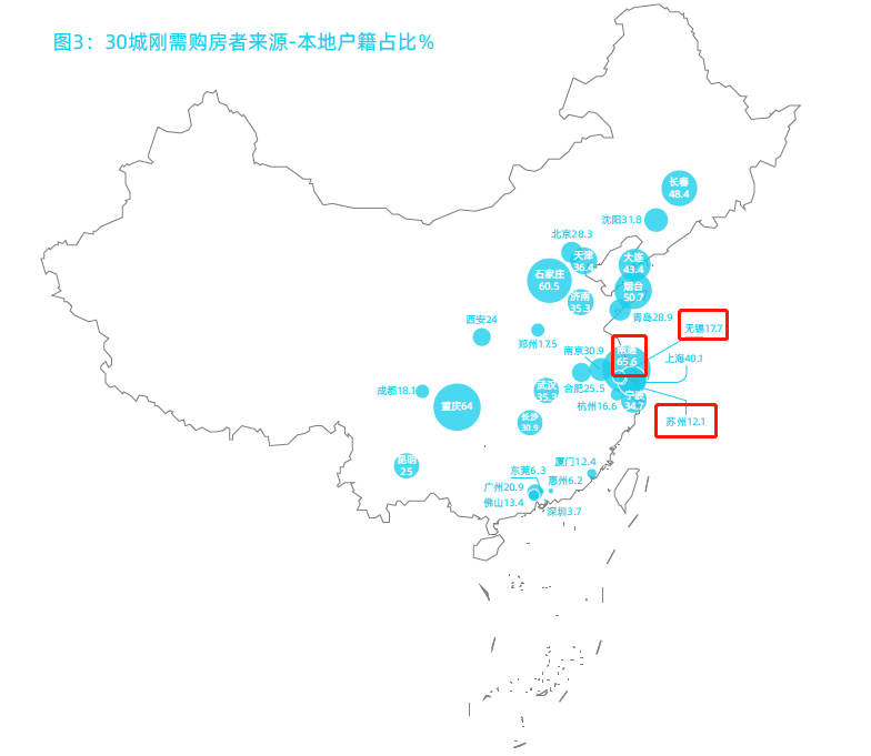 南通市区人口_南通市区(3)