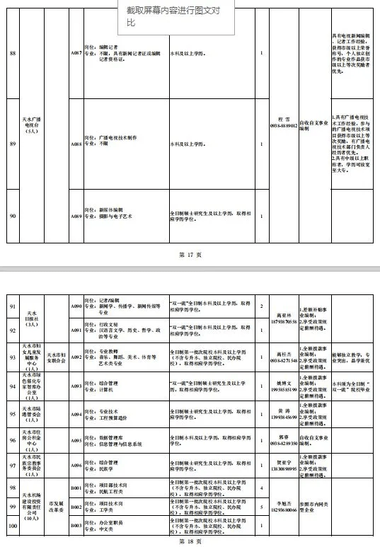 2021天水gdp_斗罗大陆天水学院图片(2)