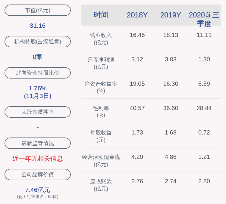 计划|苏利股份：沽盛投资尚未减持，减持计划时间已过半