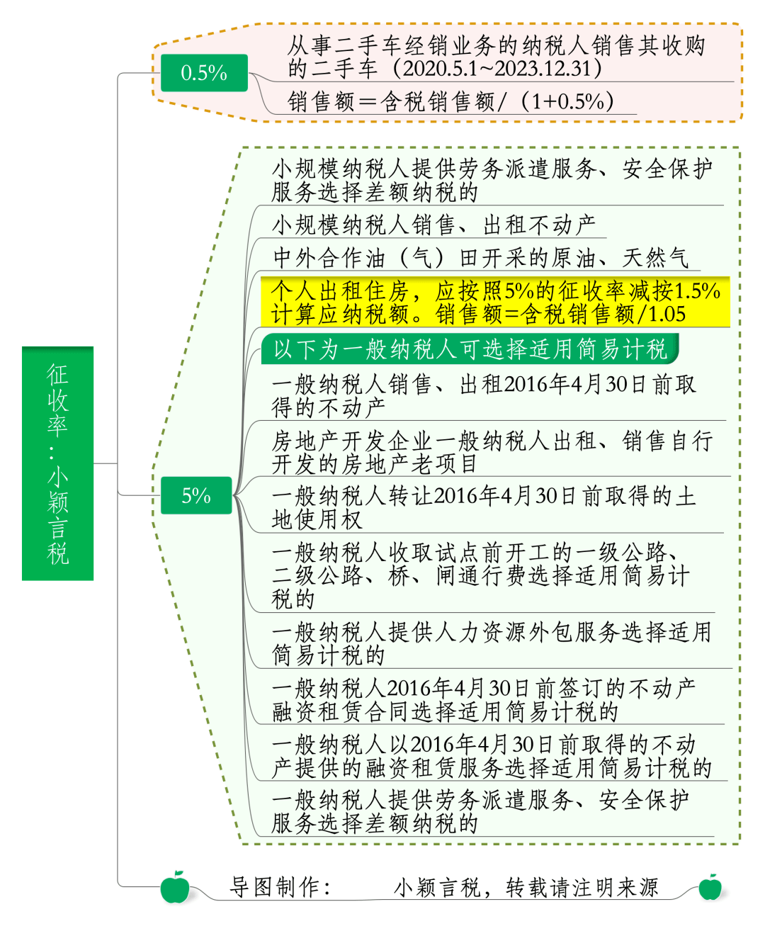 文章配图-4