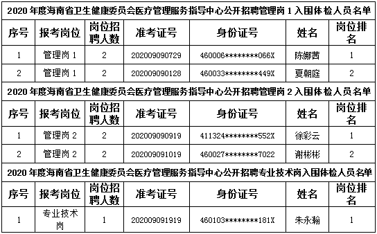 南开区人口服务管理中心_天津居住证办理地点 南开区人口服务管理中心(2)