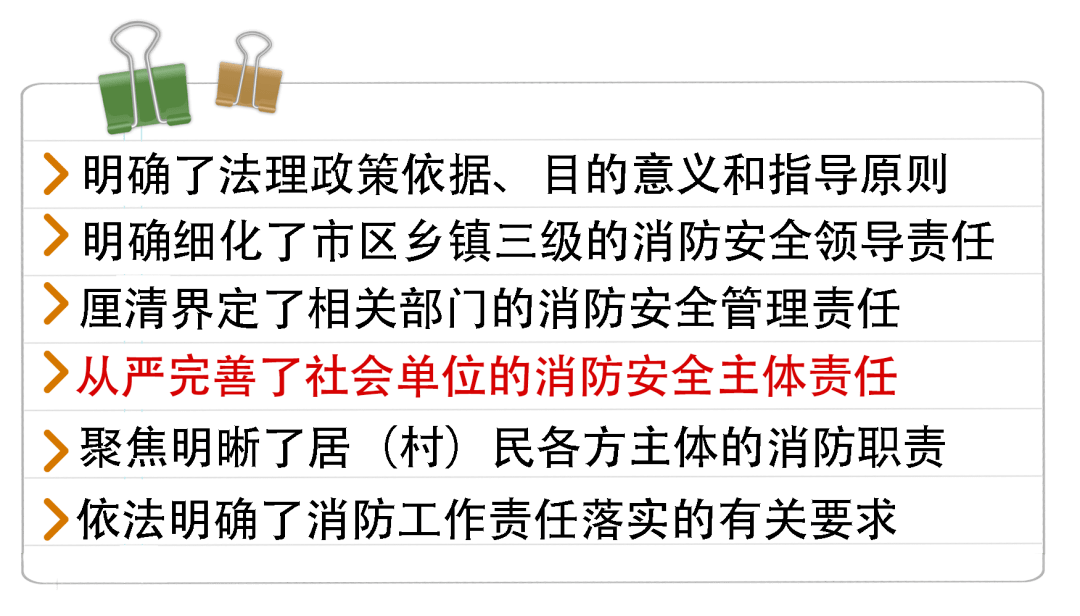 ROR体育|
《上海市消防宁静责任制实施措施》图解四(图4)